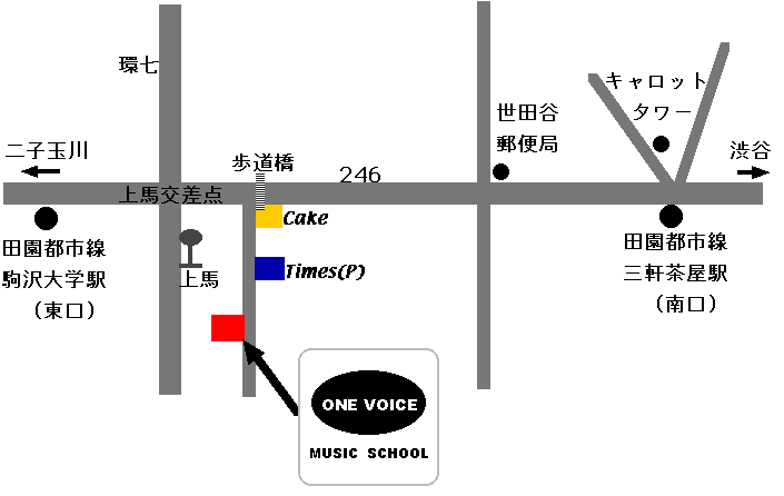 ワンヴォイスは駒沢大学駅から徒歩6分です。
